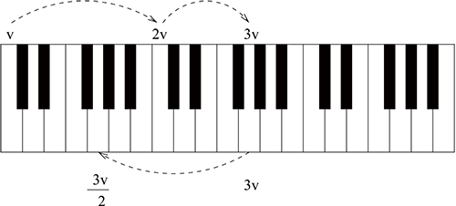 33102c33201.png