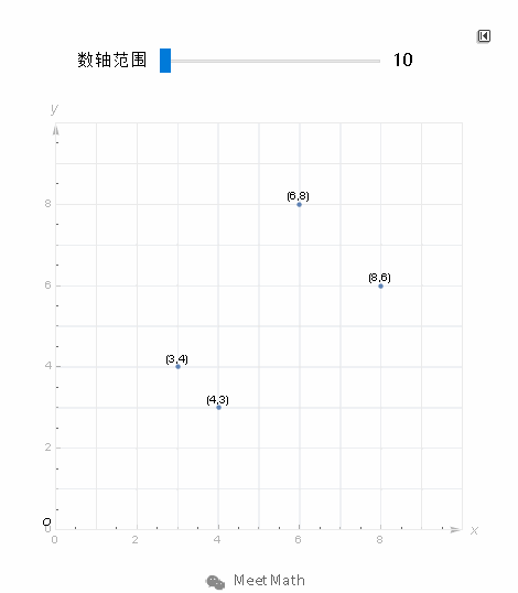0.gif
